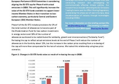 A tighter cap grows the funds