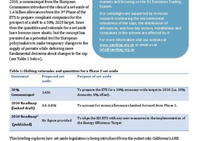 California's set-aside model