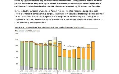 Is Europe's new climate target a walk in the park?