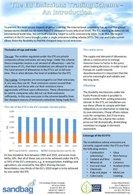 An introduction to the EU Emissions Trading Scheme